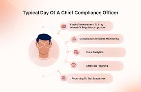 In today’s fast-moving regulatory landscape, a skilled compliance officer is no longer optional—it’s essential. Whether you're a financial advisor, broker-dealer, RIA, fintech startup, or large financial institution, compliance risk isn’t just about avoiding fines—it's about safeguarding your brand, investors, and long-term success.